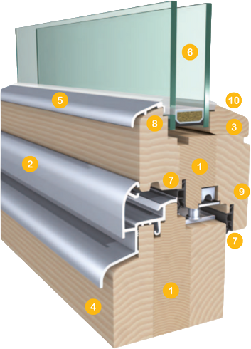 Abb. Schnittbild Holz-Fenster mit Erklärungs-Nummerierung